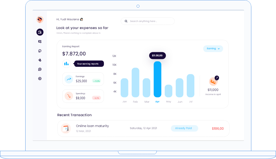 Blue Sky Funding Loan chart